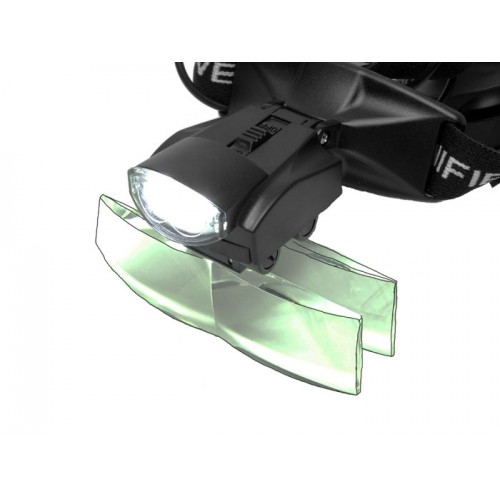 Налобная лупа с диодной подсветкой и набором линз 1х-6х