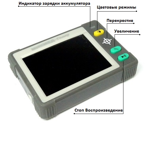 Лупа цифровая Микмед Гомер